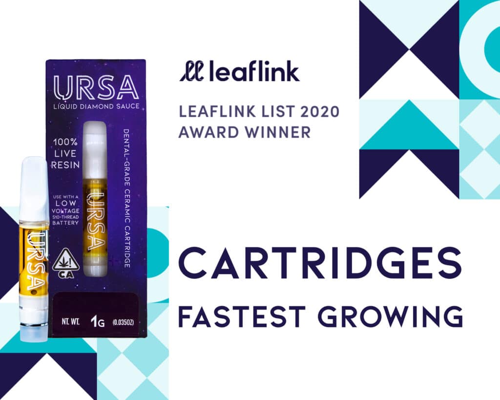 URSA Wins “Fastest Growing" in Cartridge Category on the 2020 Leaflink List