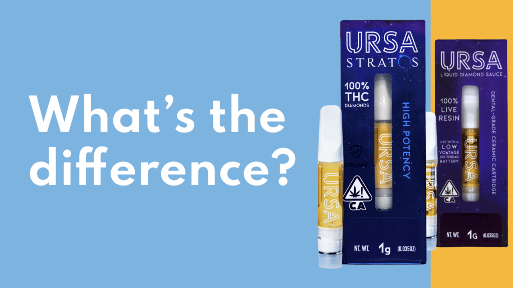 What is URSA STRATOS? How does it compare to Liquid Diamond Sauce Carts?